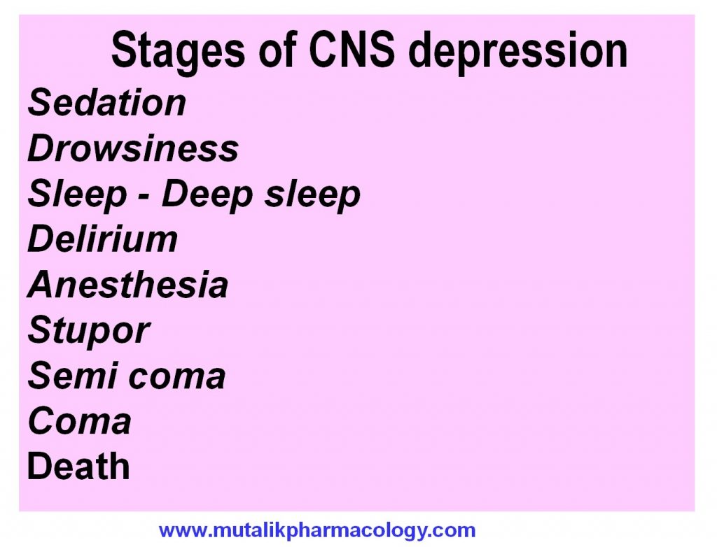 sedative-hypnotic-drugs-mutalik-pharmacology